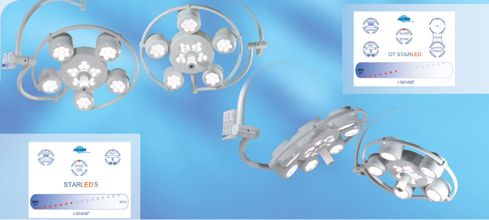 mobilier medical